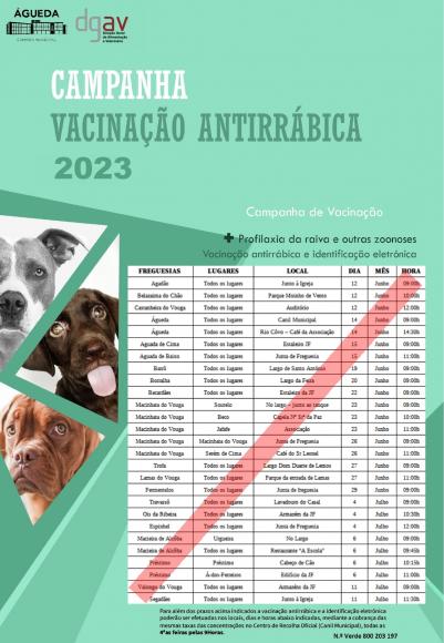 Campanha Vacinação Antirrábica 2023