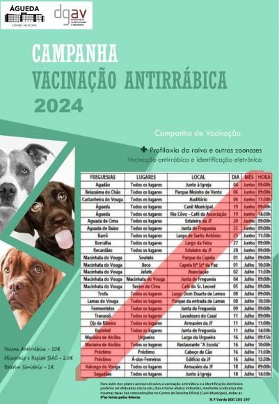 Campanha de Vacinação Antirrábica 2024