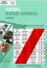 Campanha de Vacinação Antirrábica para Canídeos – 2025