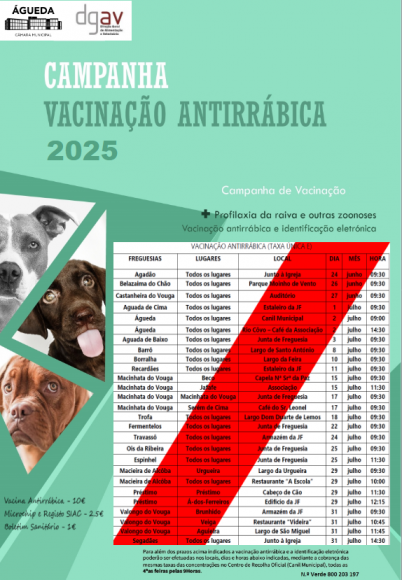 Campanha de Vacinação Antirrábica para Canídeos – 2025