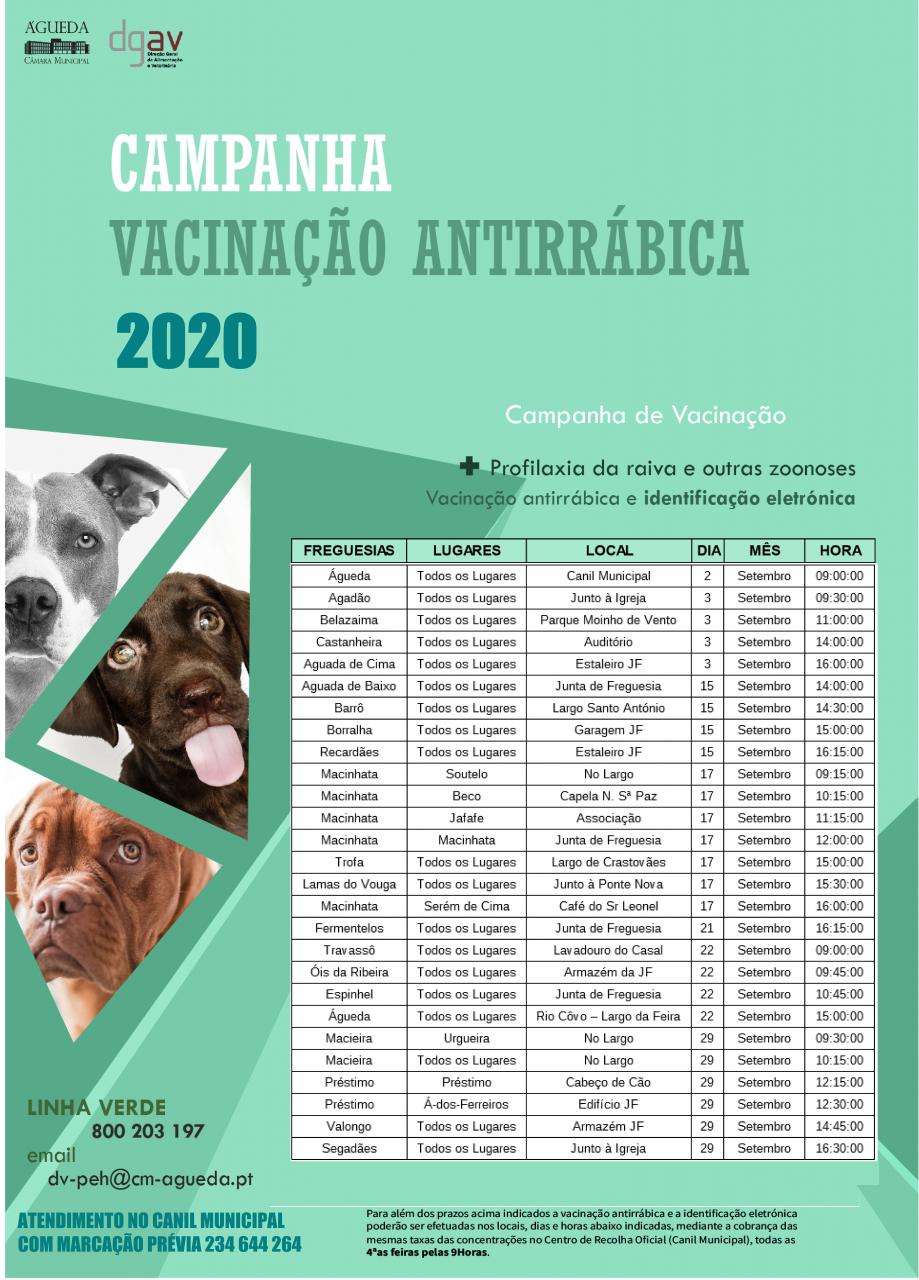 Campanha de vacinação Anti-Rábica 2020 e Identificação Eletrónica